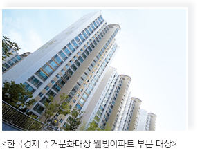 한국경제 주거문화대상 웰빙아파트 부문 대상